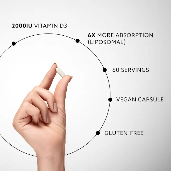Purovitalis Liposomal Vitamin D3 – 2000 Iu, 60 Caps