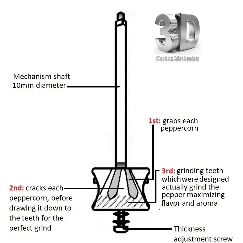 The Original 'chrome Mill' - Polished 9" Salt Grinder