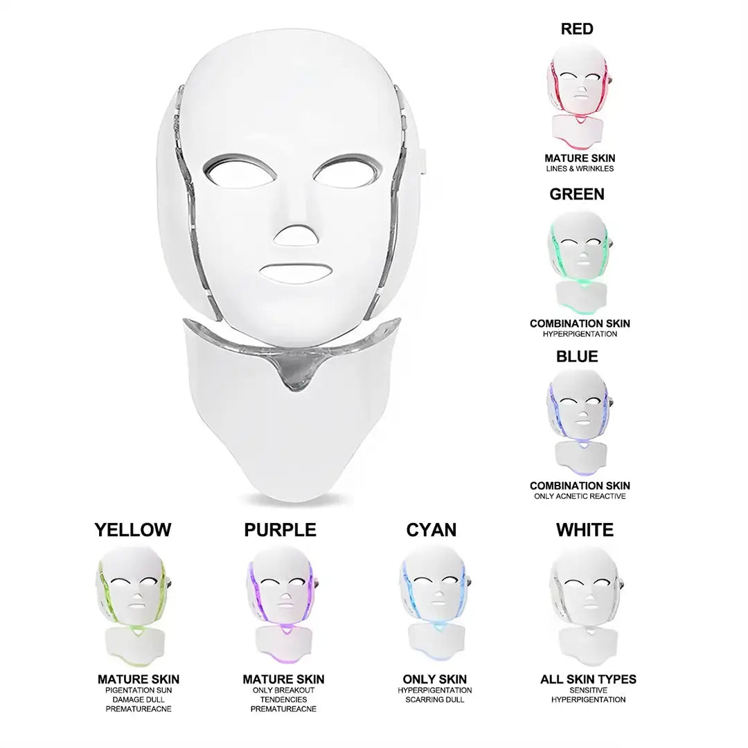 Limited Edition Pro 7 Colour Led Face & Neck Mask