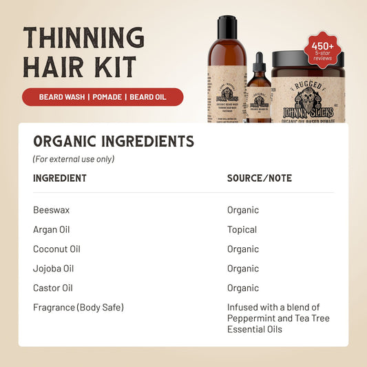 Thinning Hair Kit