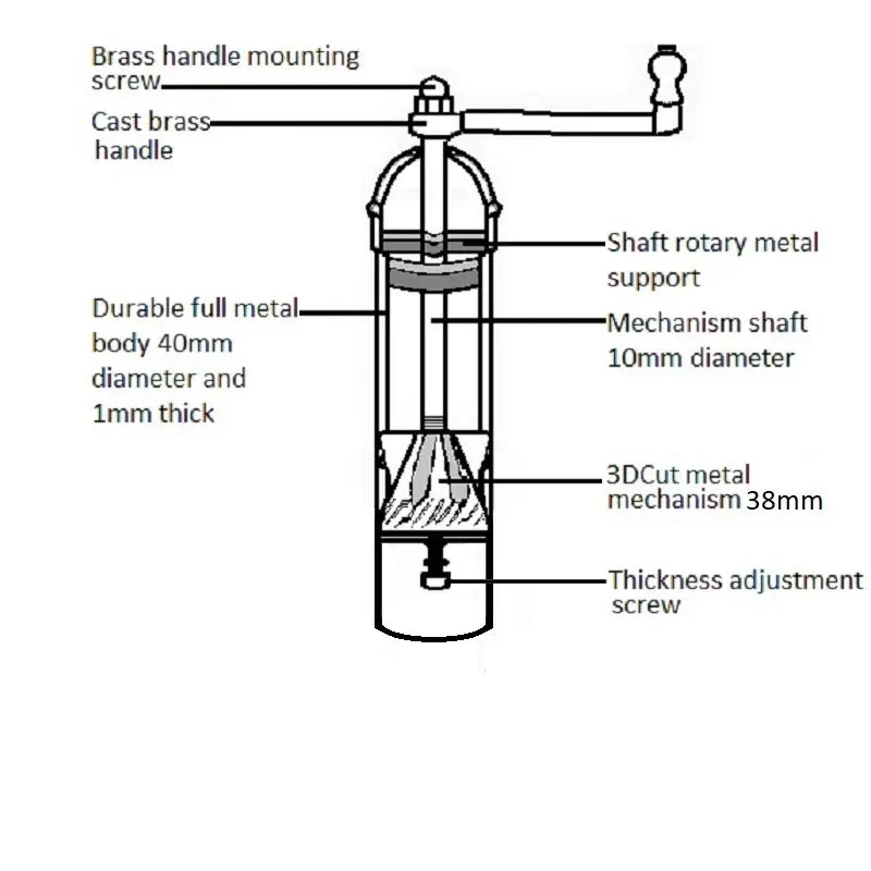 The Original 'small Brass Mill'  - 7" Pepper Grinder