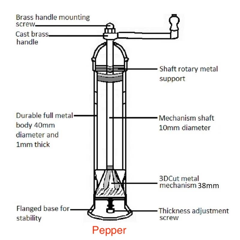Rune-Jakobsen Design - The original 'Brass Mill' - 8" pepper grinder