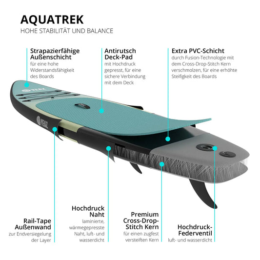 Marina - Exotrace Pro - Sup Board and Kit