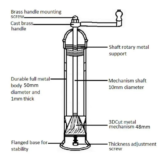 The Original 'small Copper Mill'  - 7" Pepper Grinder