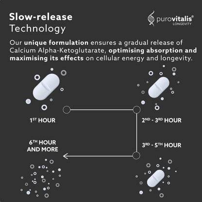 Purovitalis Calcium Akg 500mg – 60 Slow Release Tablets