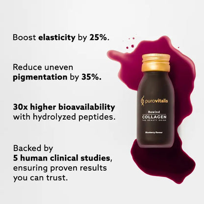 Purovitalis Rewind Liquid Collagen – 15 X 60ml Bottles