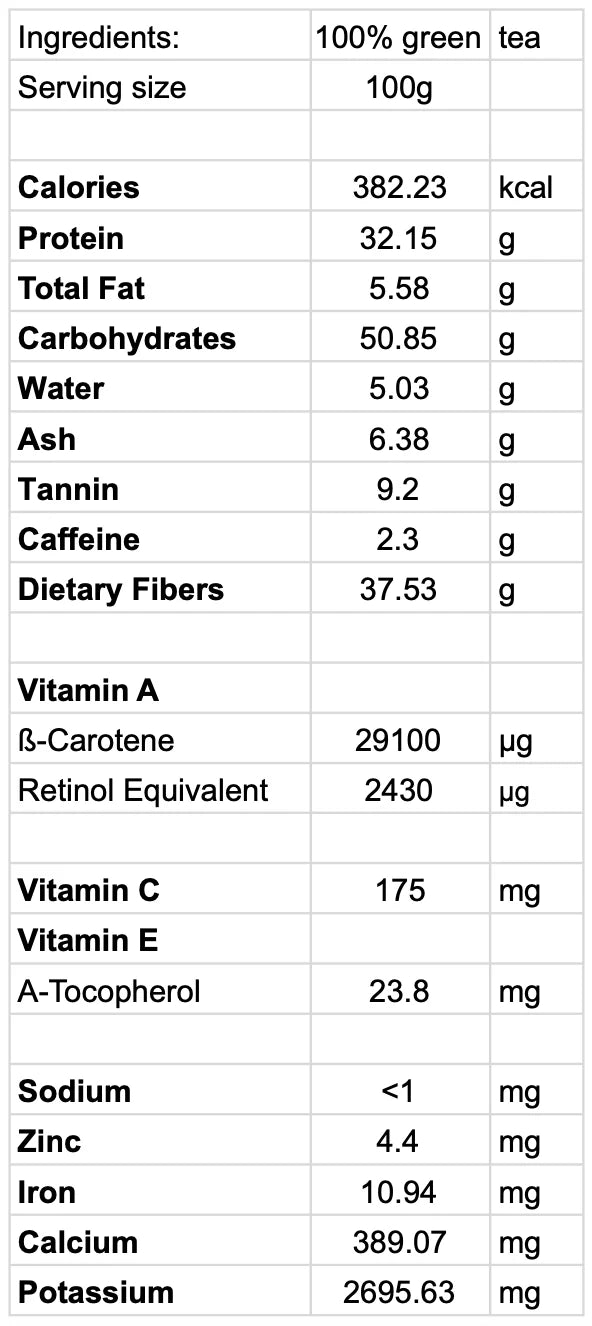 Kansen Ceremonial Matcha 1kg(1000g)