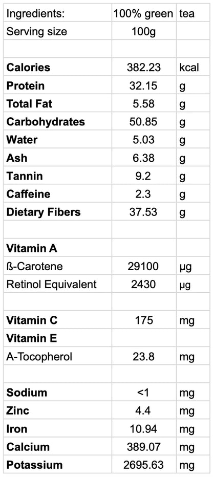 Kansen Ceremonial Matcha 1kg(1000g)