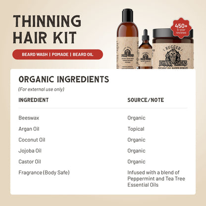 Thinning Hair Kit